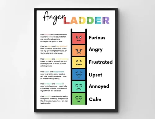 How Long Does Anger Management Therapy Take?